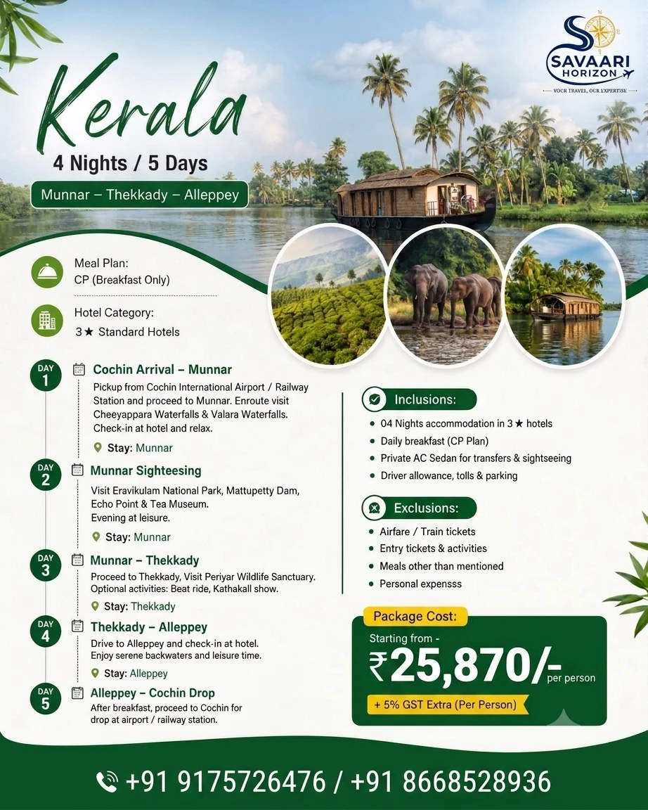 Tropical Trails of Kerala